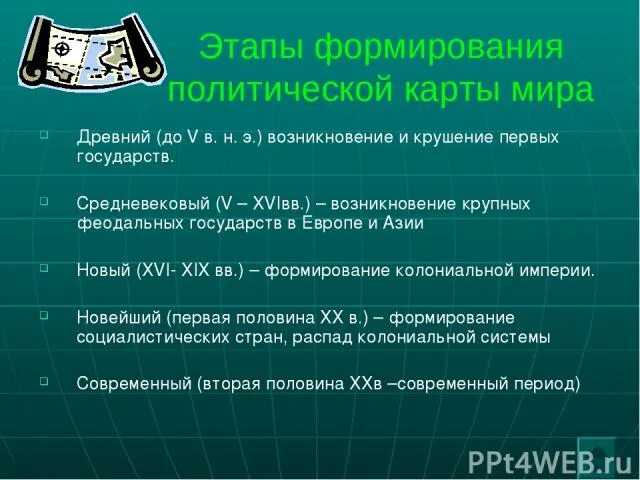 История формирования политической карты региона. Основные этапы формирования политической карты. Новейший период формирования политической карты.