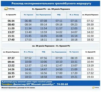Маршрут 9 троллейбуса минск