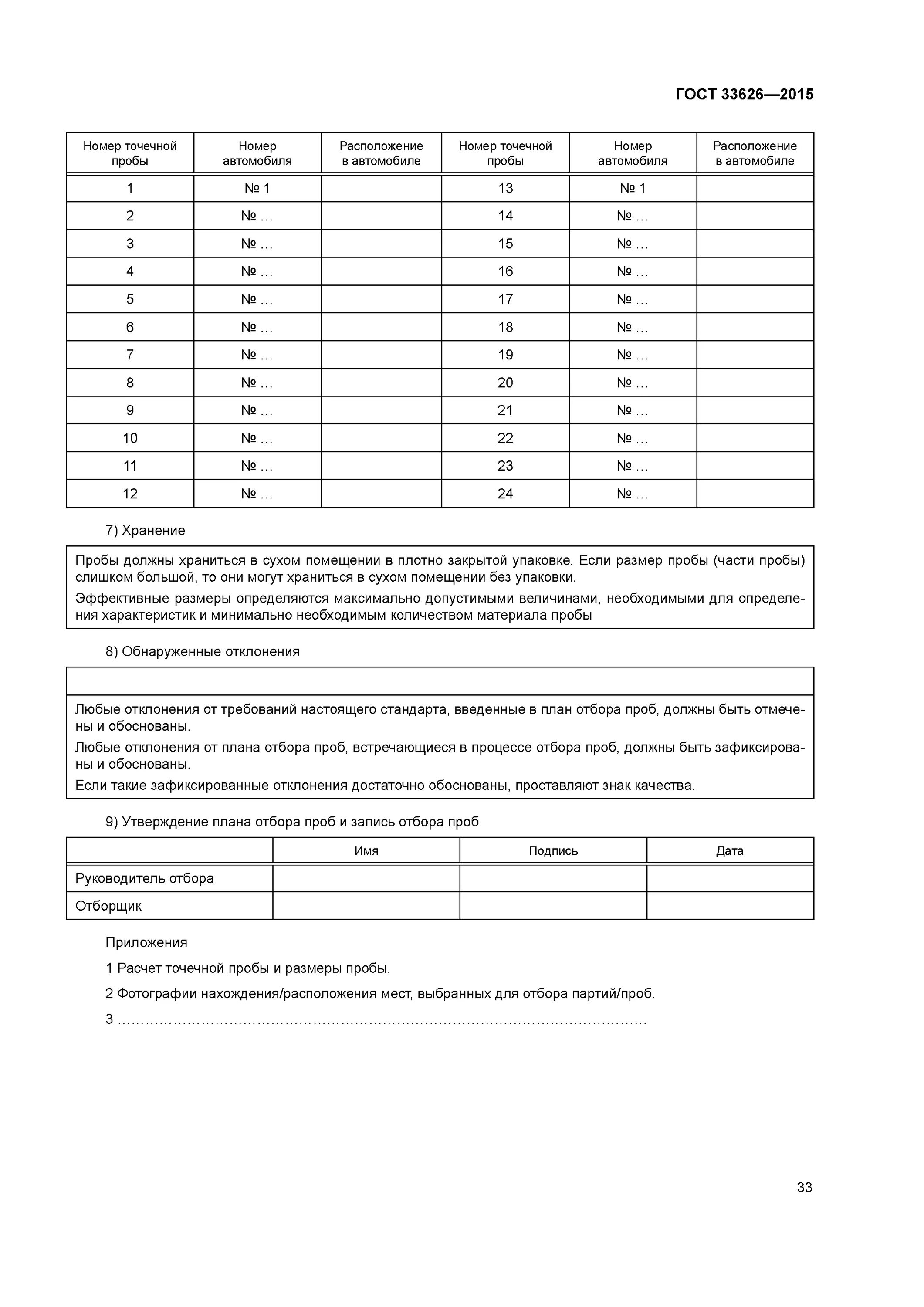 план и метод отбора образцов в испытательной лаборатории. размер проб. размер проб. суммарное тепловое сопротивление пакета одежды. алгоритм отбора пробы твердого топлива.