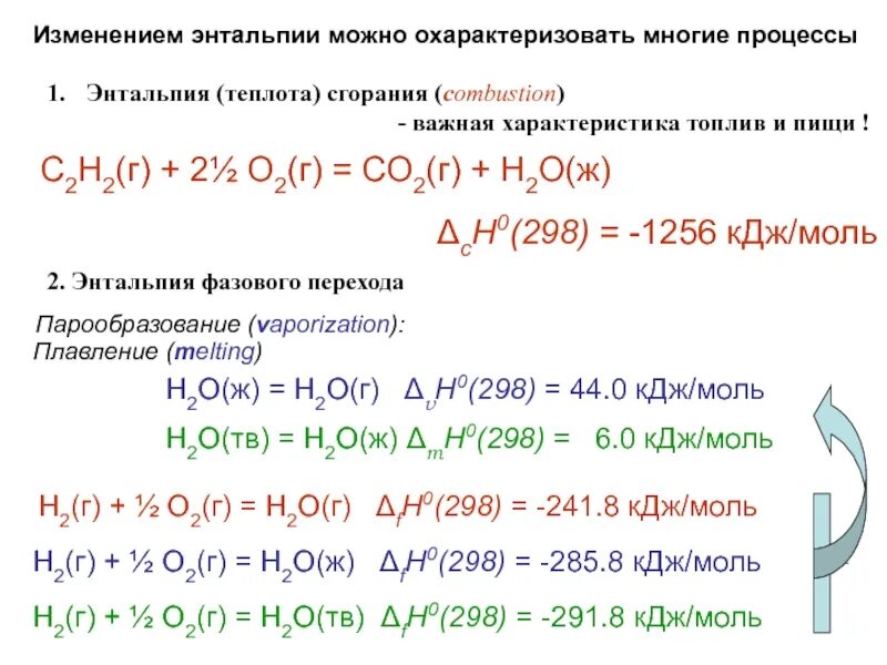 Изменения энтальпии образования. Изменение энтальпии реакции формула. Энтальпия сгорания. Теплота сгорания энтальпия сгорания. Рассчитать изменение энтальпии.