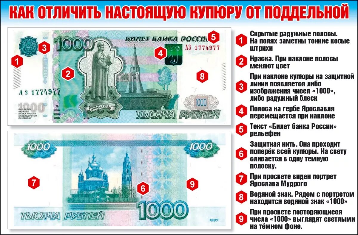 Найти денежную купюру. Купюра 1000 рублей как отличить подделку. Поддельная 1000 рублей как отличить. Как определить фальшивую 1000р. Как отличить фальшивую купюру от настоящей.