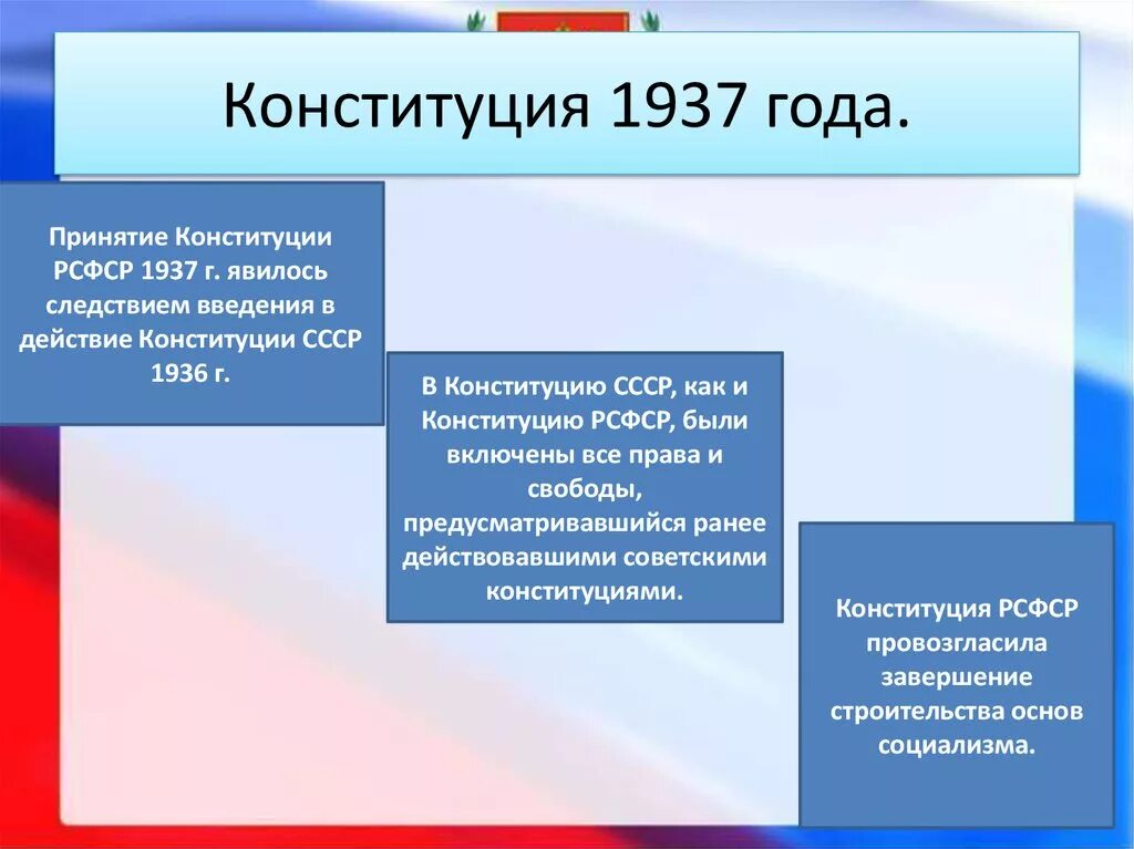 Система органов власти по Конституции 1937 г. Структура Конституции РФ 1937г. Конституция 1937. Конституция 1937 года.