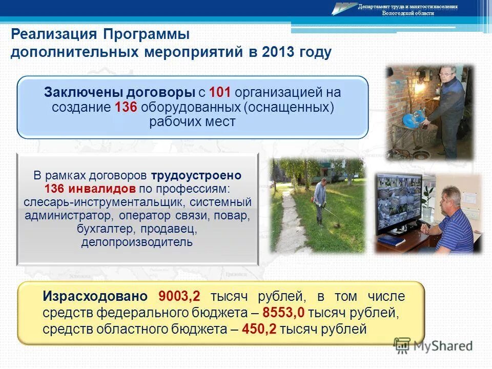Мероприятия по повышению уровня занятости инвалидов. Мероприятия с работодателями в центрах занятости. Мероприятия по повышению уровня занятости инвалидов. Мероприятия по повышению уровня занятости инвалидов. План мероприятий по трудоустройству инвалидов.
