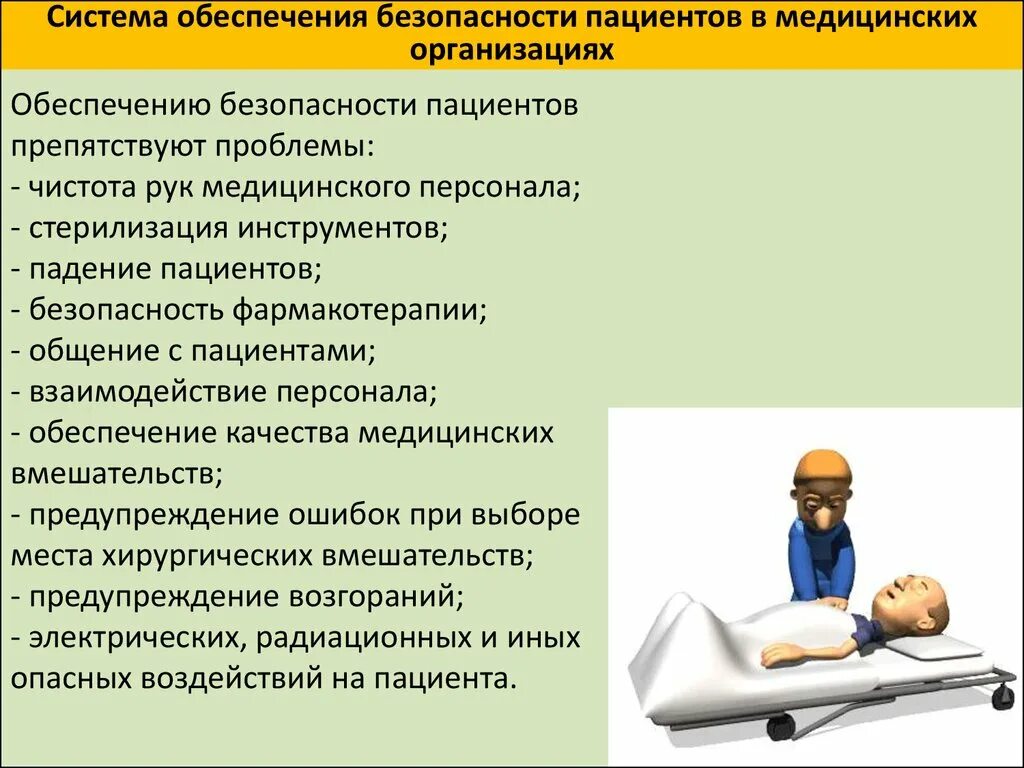 Вопросы медицинской безопасности. Обеспечение безопасности пациента. Система безопасности пациентов в медицинских организациях. Система обеспечения безопасности пациентов в мед. Организациях.. Безопасность пациента в медицинской организации.