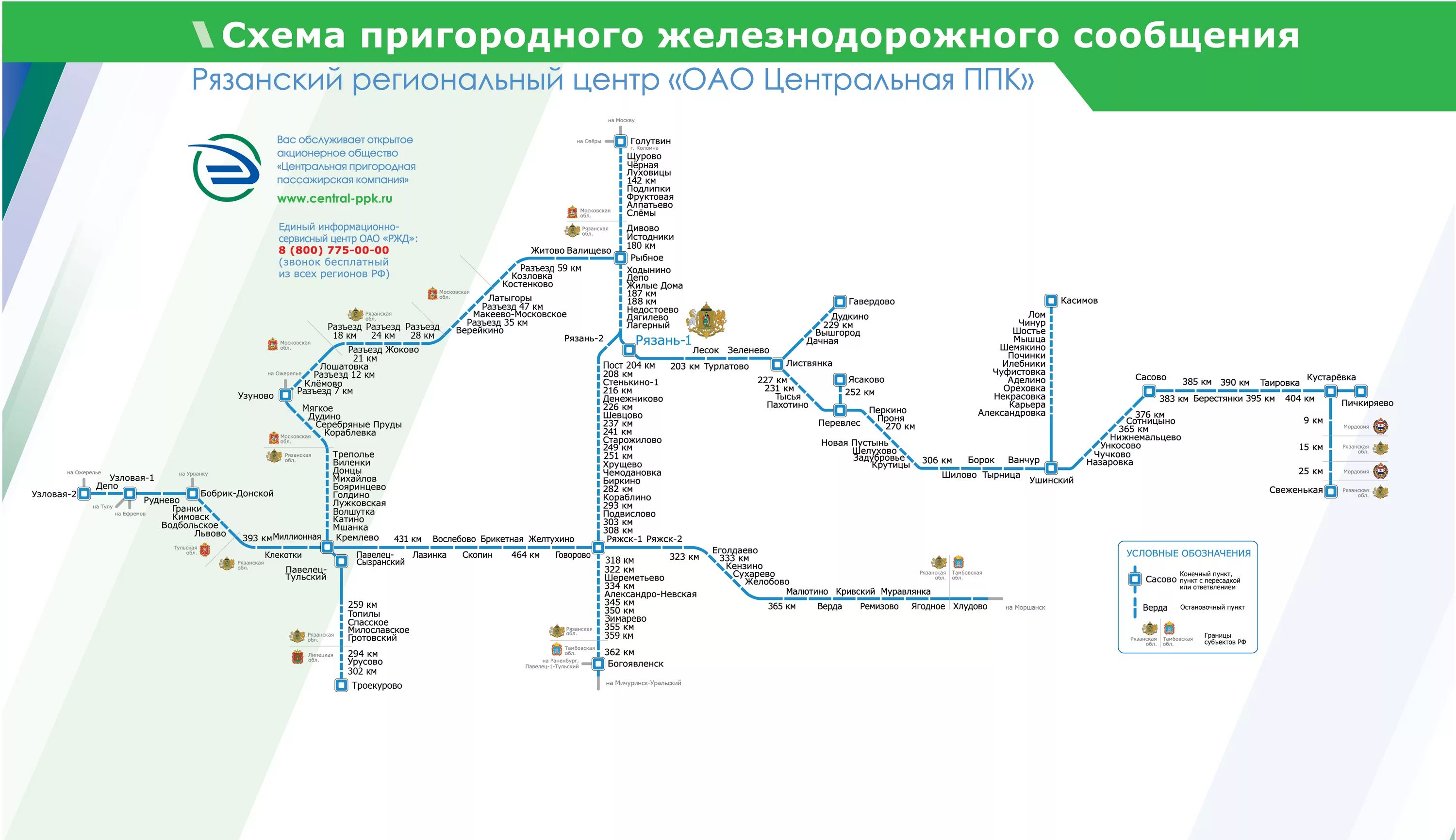 Движение поездов по станции рязань. Схема пригородных электричек Рязанское направление. Схема пути электрички Москва Рязань. Казанское направление схема электричек схема. Схема движения пригородных поездов Казанский вокзал.