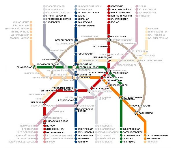 Международная станция ветка. Глубина метрополитена в Санкт-Петербурге. Глубина станций метро СПБ. Схема метро СПБ новая. Схема глубины залегания станций Петербургского метрополитена.