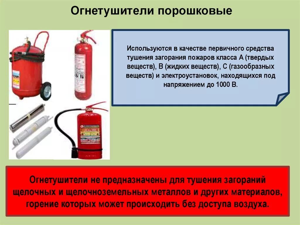 Первичные правила пожарной безопасности. Первичная средства пожаротущения. Первичные средства пожаротушения. Средства пожаротушения огнетушители. Первичные средства пожаротушения порошковые.