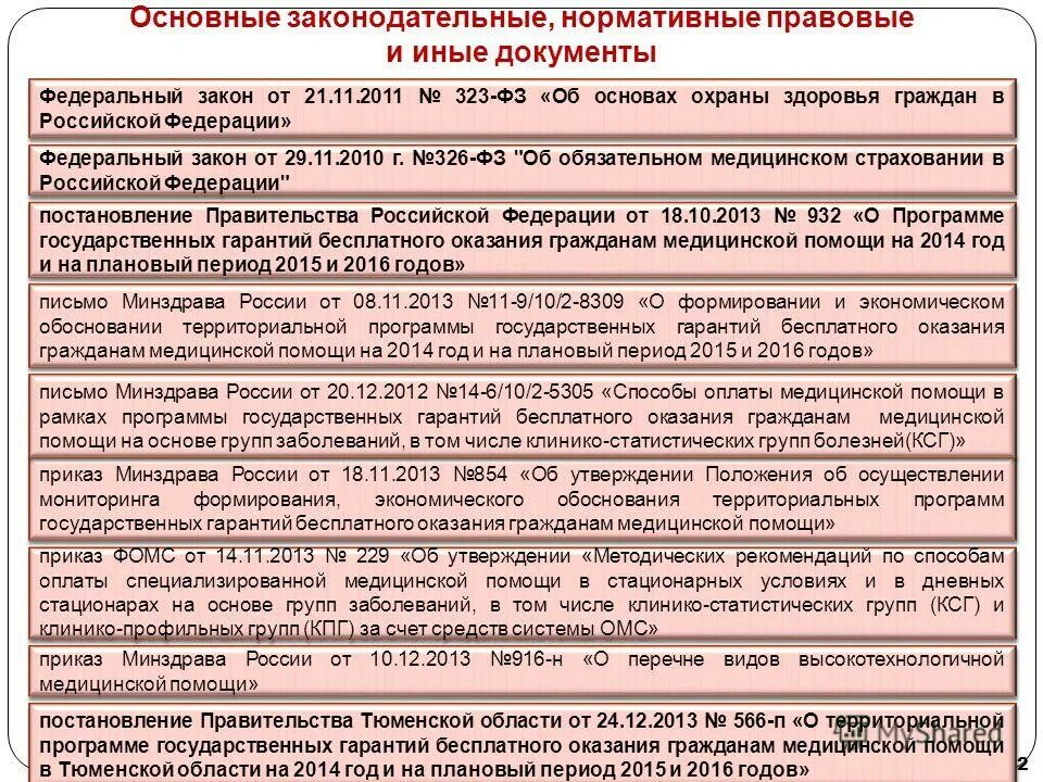 Постановление правительства об утверждении территориальной программы. Программы здравоохранения в россии. Нормативы программы государственных гарантий. Программа госгарантий на 2022. Постановление правительства об утверждении территориальной программы.