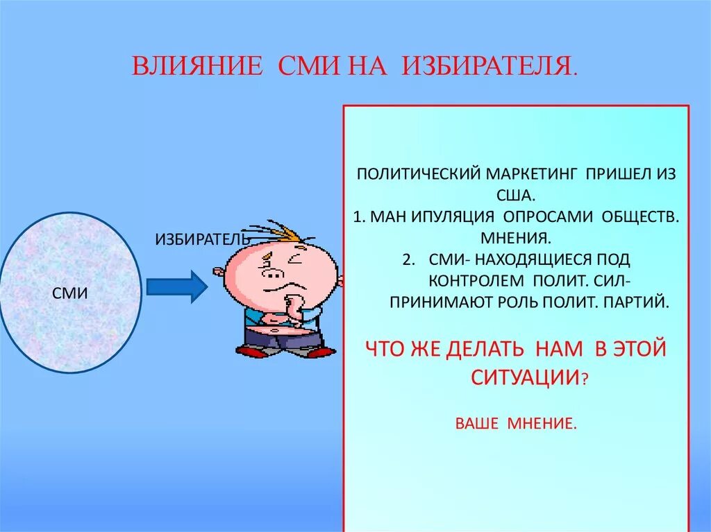 Как мнение общества влияет на человека. Влияние СМИ на избирателя. Влияние средств массовой информации. Влияние средств массовой информации на общество. Политическое влияние СМИ.