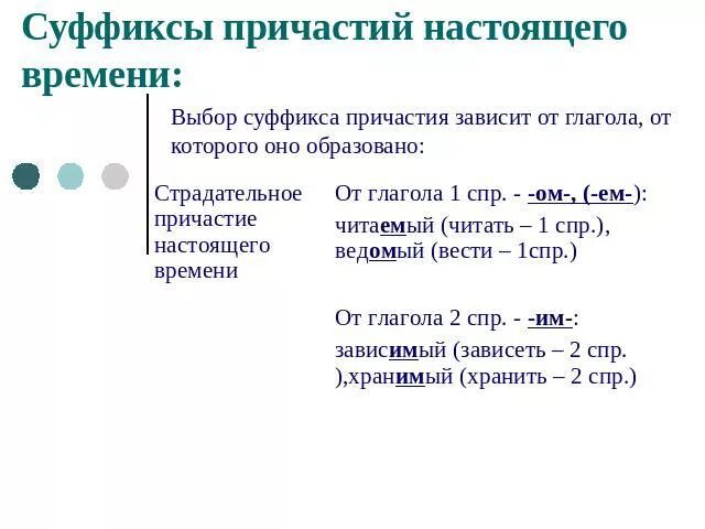 Суффиксы причастий. Задания на суффиксы причастий. Правописание суффиксов причастий упражнения. Суффиксы причастий настоящего упражнения. Вставьте гласные в суффиксы причастий