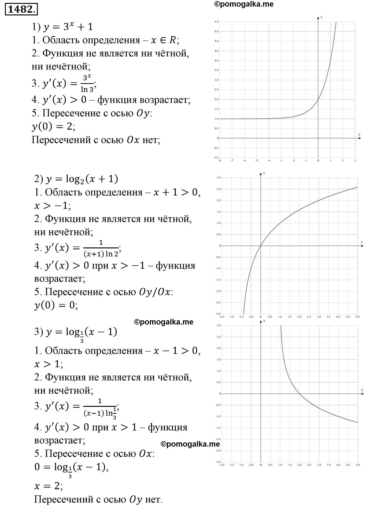 812 алгебра 10 класс колягин. Гдз алгебра 10 класс алимов. алгебра 10 класс алимов колягин. алгебра 10 класс алимов учебник. гдз по алгебре 10 класс колягин.