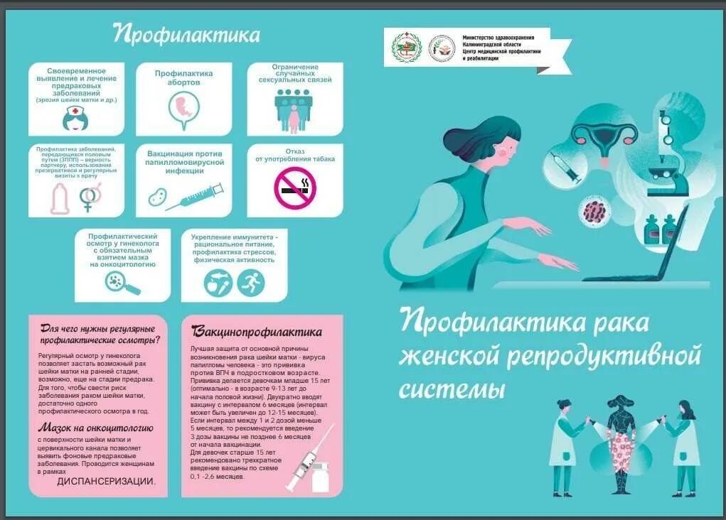 Профилактика акушерско гинекологических заболеваний. Профилактика онкологии. профилактика раковых заболеваний. профилактика онкологических заболеваний у женщин. памятка по профилактике гинекологических заболеваний.
