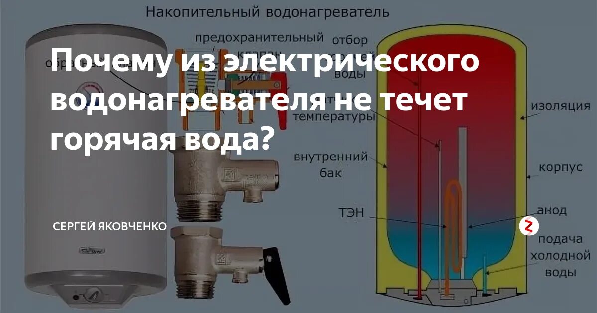 Ariston водонагреватель 50 трубка подачи горячей воды. Анод для бойлера горячей воды. Плохо идет горячая вода из бойлера. С бойлера горячая вода плохо идёт. Плохо течет холодная вода