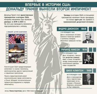 Импичмент это простыми словами