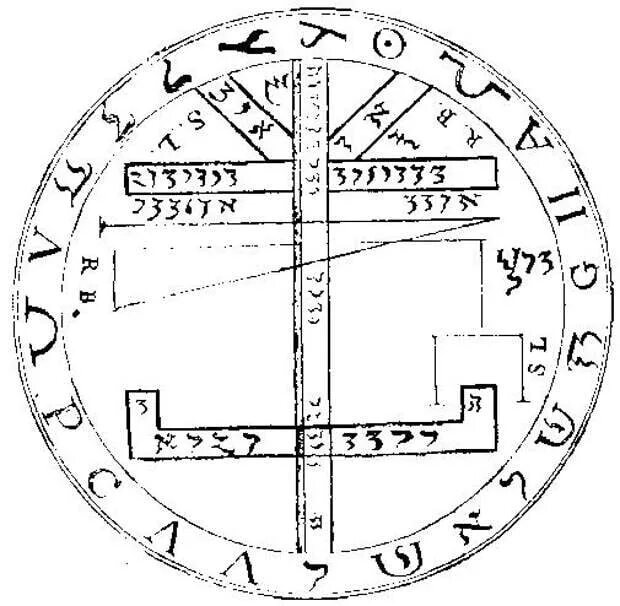 Ключ Соломона пентаграмма. Ключ царя Соломона пентакль. Большой ключ Соломона пентаграмма. Большой пентакль Соломона. Пентакли расшифровка