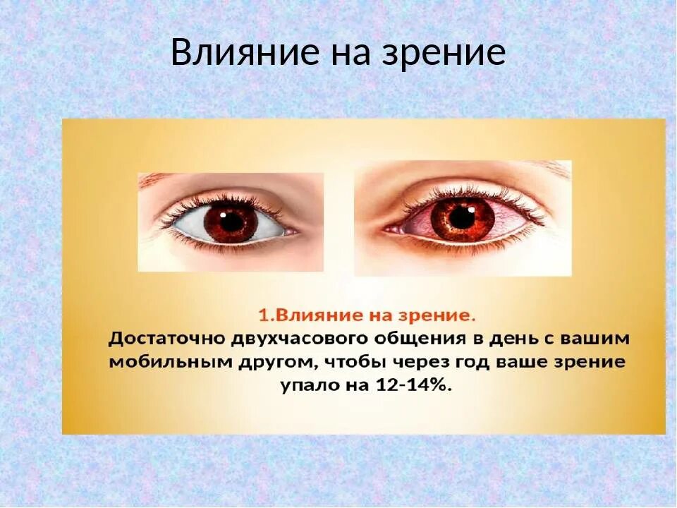 Влияние на зрение. Влияние сигарет на зрение. Воздействие на зрение. Как телефон влияет на зрение. Болит глаз плохо видит