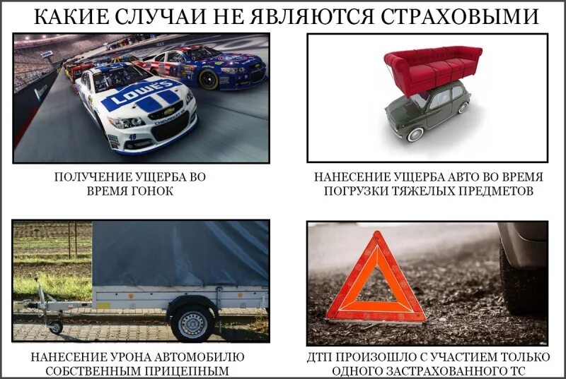 В каких из перечисленных случаев применяются. В каких из перечисленных случаев применяются