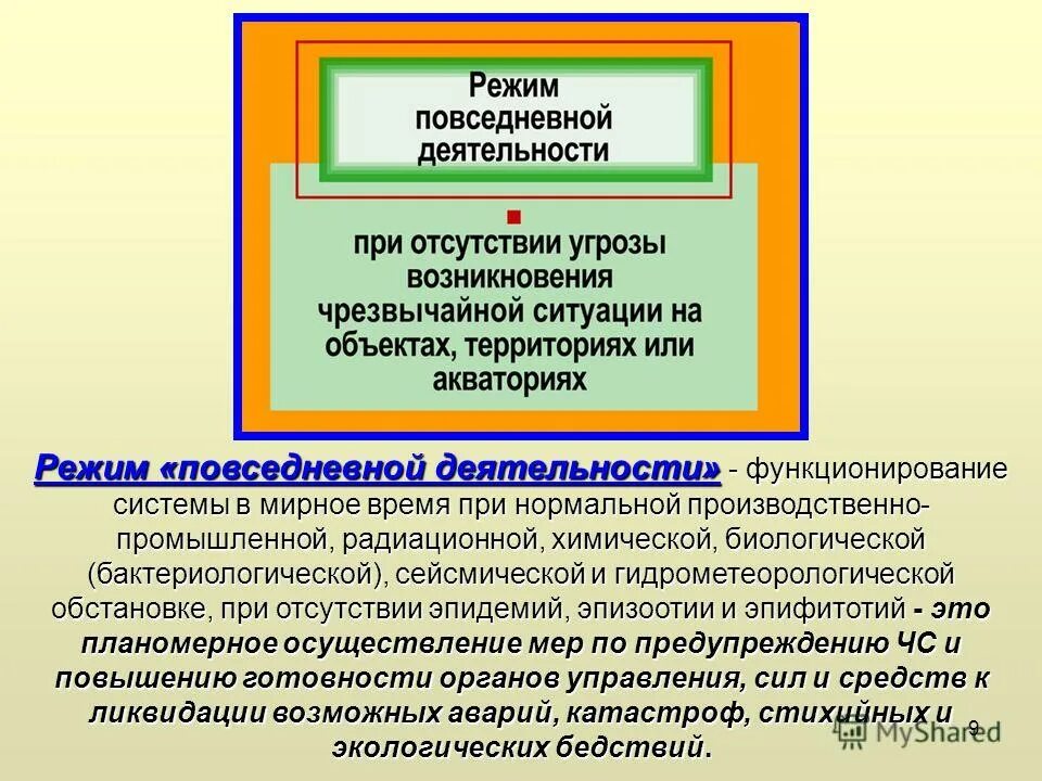 Документы повседневной деятельности