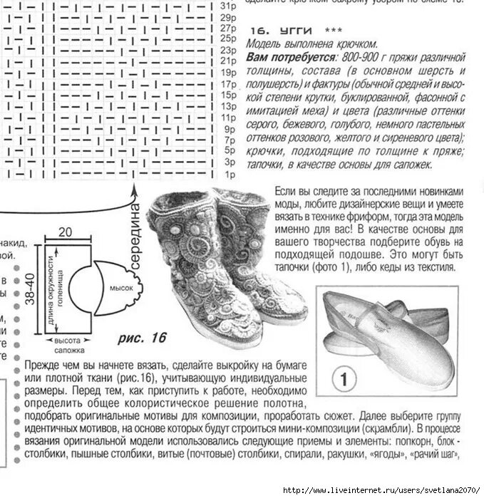 Схема вязания спицами сапожки-носки. Схема вязания спицами сапожки-носки. Схема вязаных сапожек спицами. Схема вязаных сапожек спицами. Схема вязания следков на двух спицах.