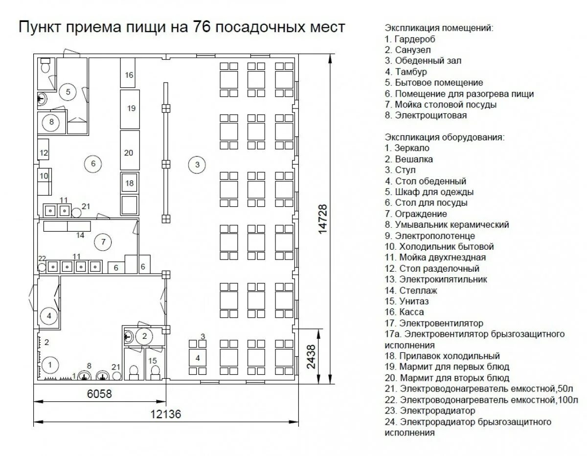 Площадь кухни столовой. Модульная столовая на 200 мест с экспликацией помещений. Схема горячего цеха кафе 120 посадочных мест. Схема кухни ресторана по нормам САНПИН. Схема горячего цеха в кафе на 30 посадочных мест.