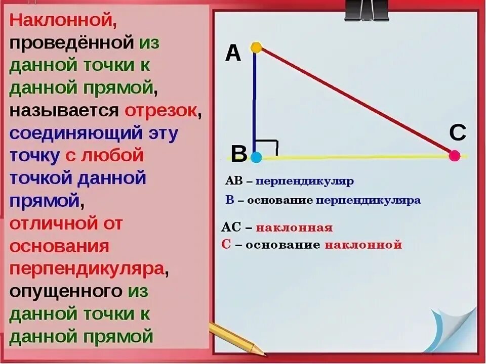 Проекция наклонной перпендикуляр к прямой а. Наклонная проведенная из точки к прямой. Наклонная это в геометрии. Наклонная проведенная из данной точки к прямой. Наклонить как пишется