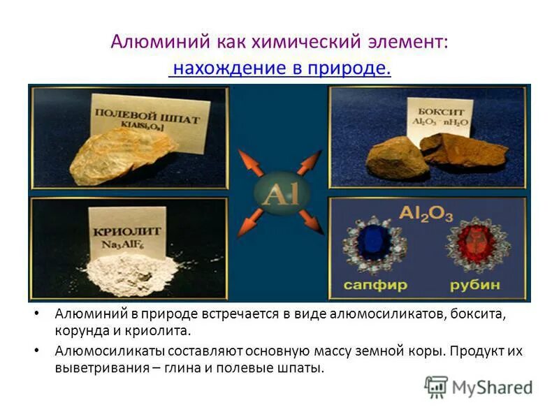 Сколько химических элементов встречается в природе. Сколько химических элементов встречается в природе