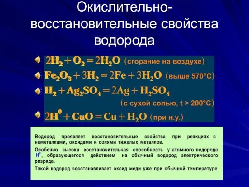 Окислительно восстановительные свойства водорода. Восстановительные реакции с водородом. Химические реакции водорода. Химические свойства водорода.
