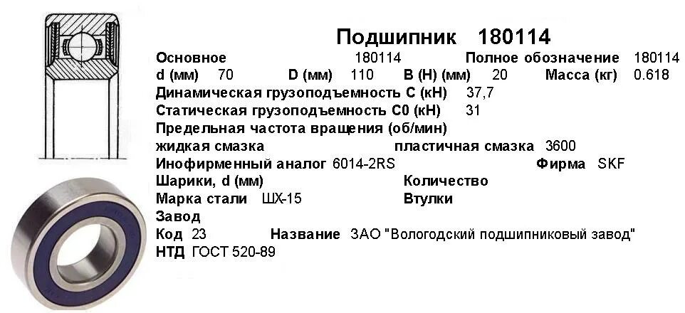 Маркировка подшипника. Подшипник радиальный 210 чертеж. Подшипник 6-180103с17 внутренний размер. Подшипники обозначение расшифровка маркировки. При изготовлении подшипников 75