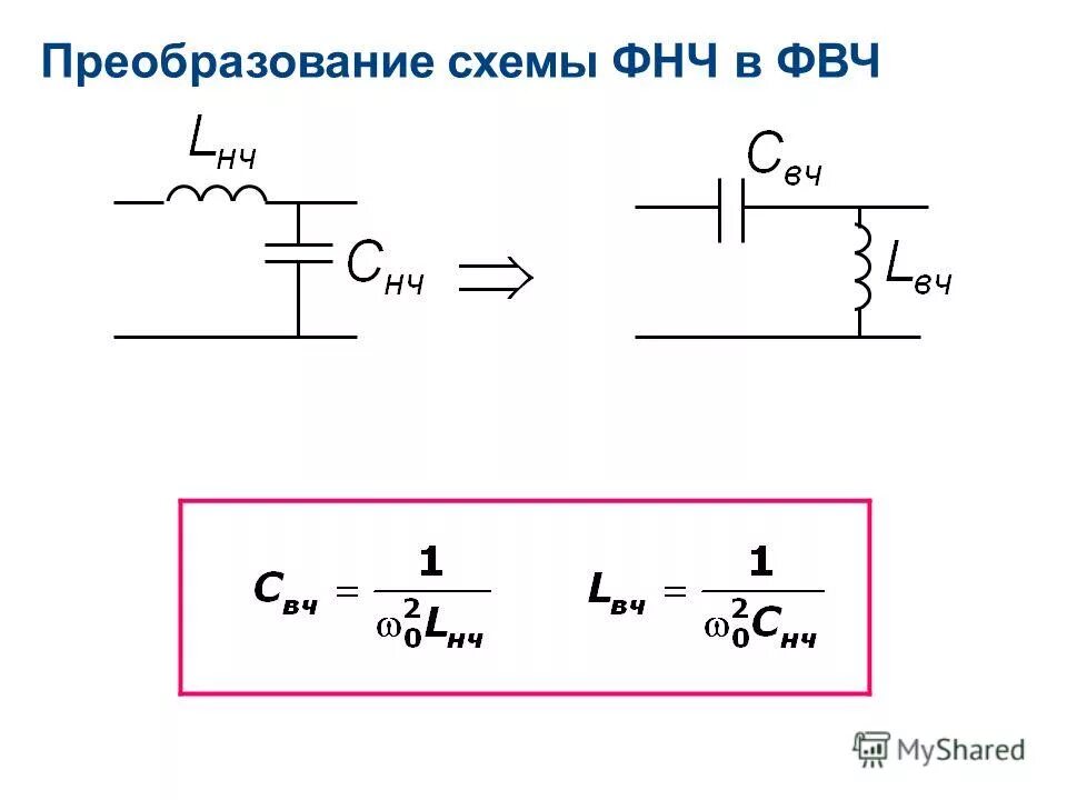 ФВЧ LC фильтр. Частота среза НЧ фильтра. LC фильтр низких частот АЧХ. LC фильтр низких частот схема.