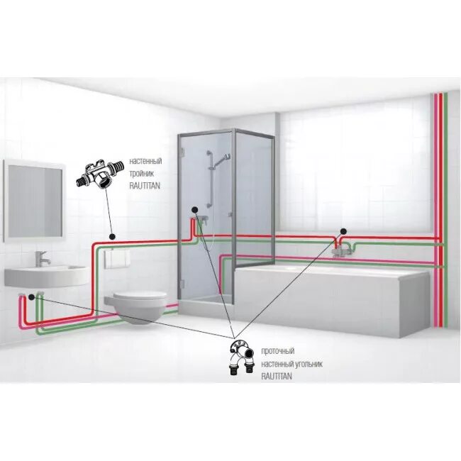 Подключение сантехнического прибора. Тройниковая разводка сшитым полиэтиленом. Тройниковая система разводки труб. Тройниковая разводка водоснабжения.