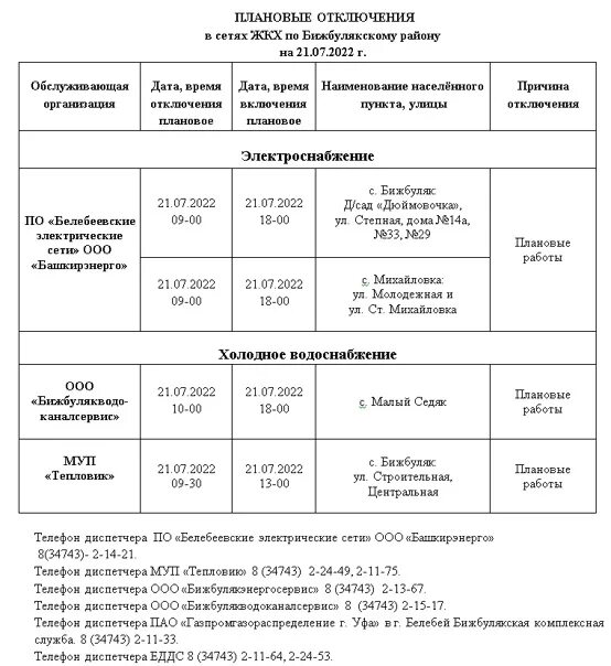 Плановое отключение воды. ЕДДС Челябинск об отмене занятий 8 декабря 2022. Бижбулякский район МФЦ контактный номер запись к специалисту. Расписание автобусов белебей бижбуляк