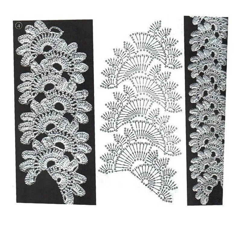 Широкое ленточное кружево крючком схемы. Широкое ленточное кружево крючком. Ленточный. Кружево крючком. Мастерская милабра ленточное кружево.