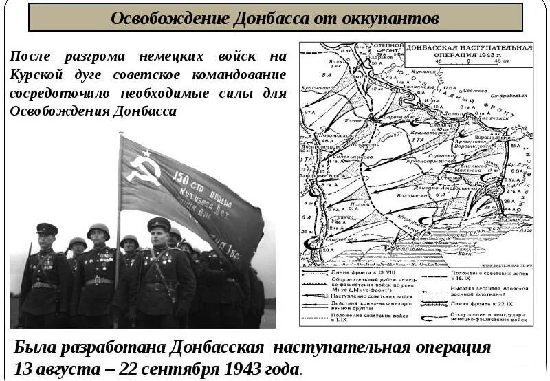Освобождение донбасса россией. 1943 донбасская стратегическая наступательная операция. освобождение донбасса 1943 год.