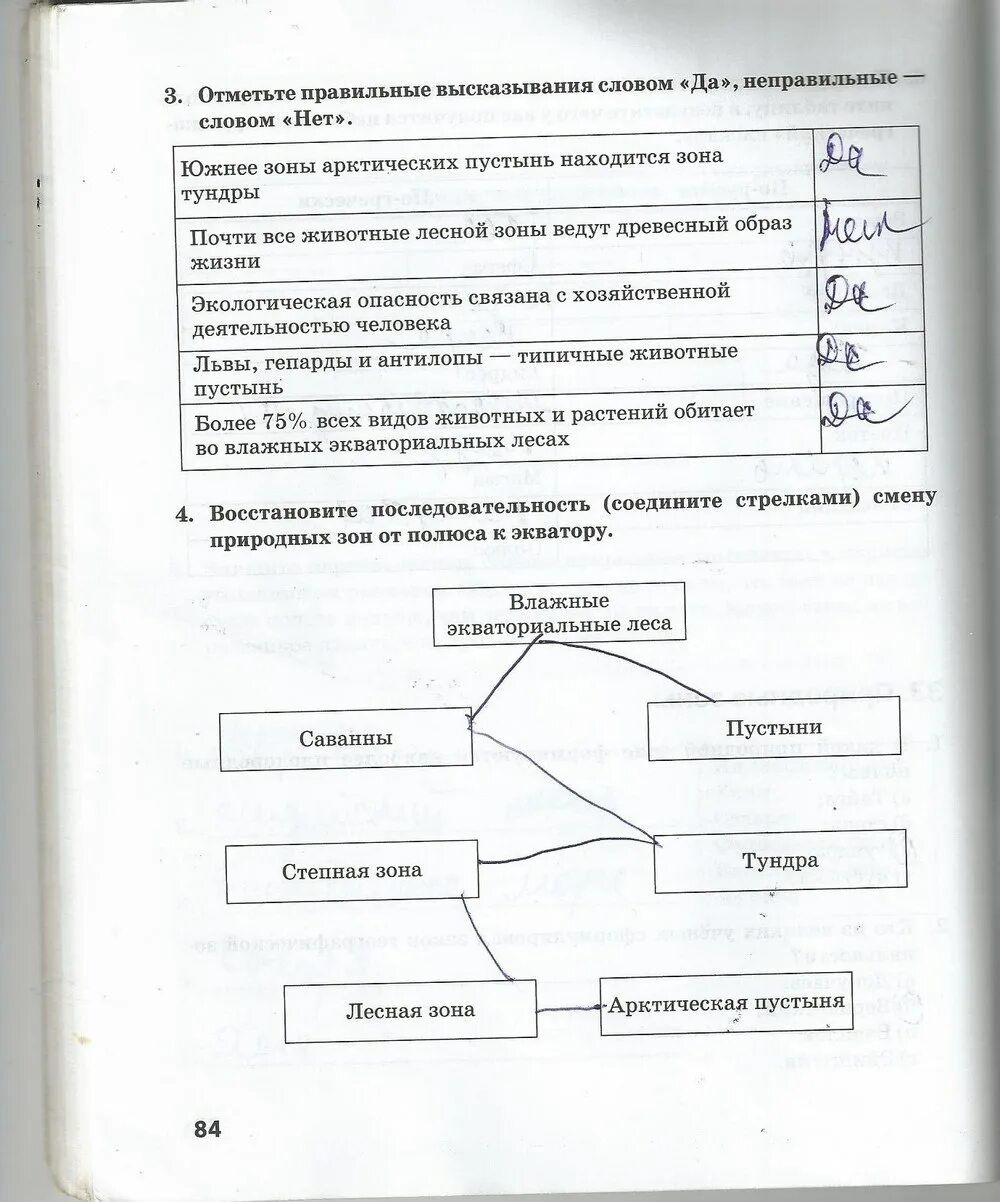 Тетрадь для работ по географии 6 класс. Практическая тетрадь по географии 6 класс. Практическая работа по географии 6 класс. Тетрадь для практических работ по географии 6 класс.