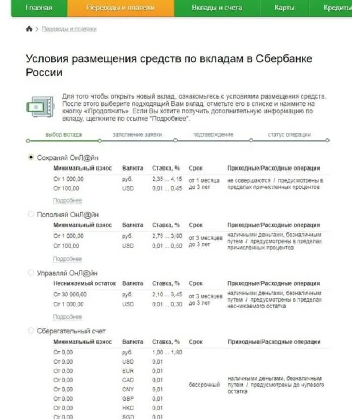 Сбербанк открыть счет выгодно. Накопительные Сбербанк счета в Сбербанке. Вклад Сберегательный счет. Накопительный счёт в Сбербанке для физических лиц. Сберегательный счёт в Сбербанке.