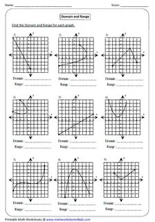 The 8 function