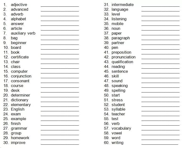 Beginner Vocabulary list. English Vocabulary Beginner. Vocabulary for Beginner Level. Adjectives Alphabet.
