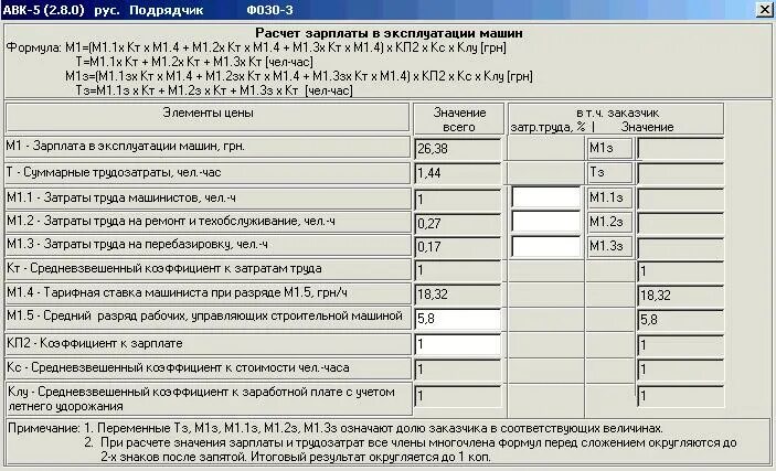 Калькуляция себестоимости 1 машино-часа работы. Калькуляция стоимости машино час. Калькуляция расчета стоимости машино часа. Калькуляция стоимости машино часа трактора МТЗ-82. 1 машино час