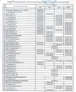 35 расписание остановок