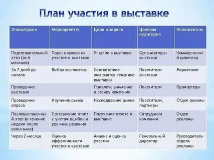 Договор организации выставки