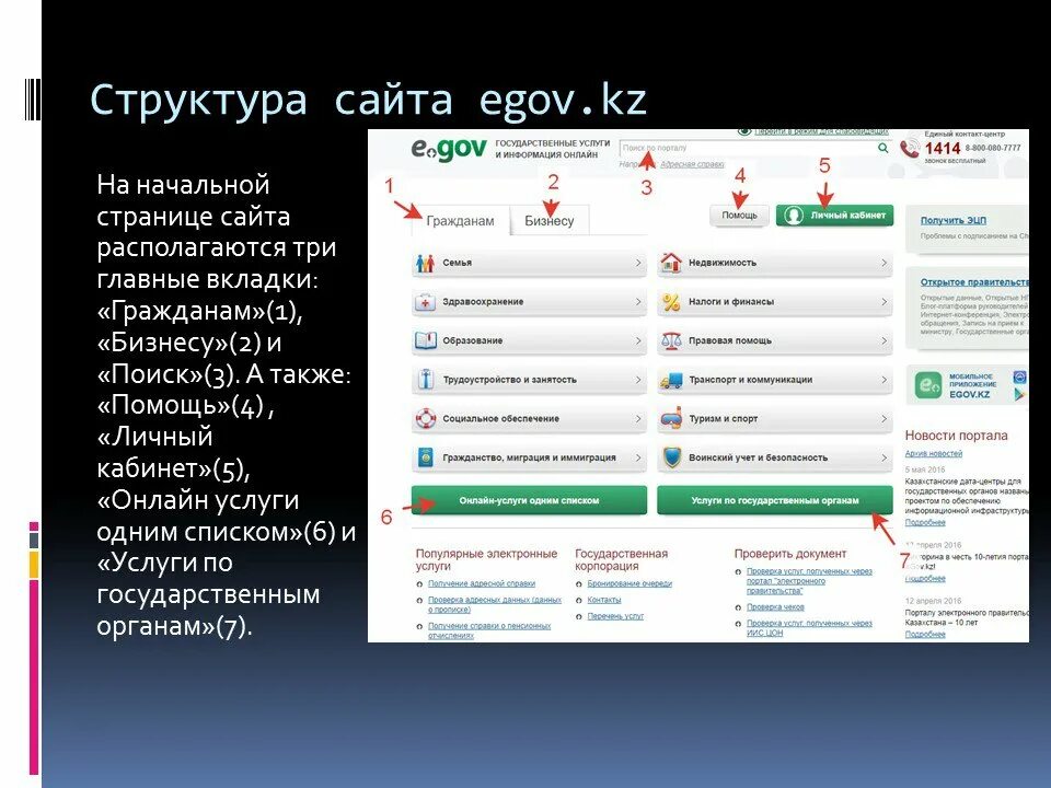 Аис егов. Портал электронного правительства. Презентация на тему электронное правительство. Портал электронного правительства РК презентация. EGOV услуги.