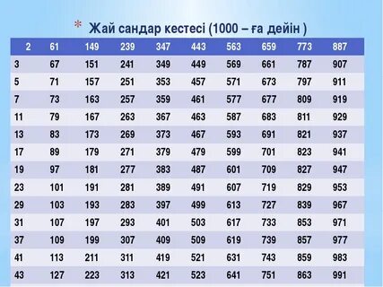 Күйеуі бейнежазбаны көріп тұрғанда әйелі басқа еркекпен жыныстық қатынасқа түсіп жатыр.