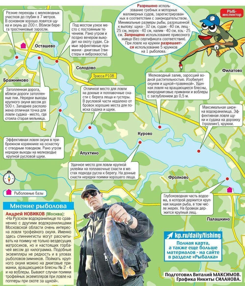 Ловить щуку в московской области. Карта рыболовных мест Истринского водохранилища. Рыболовные места на Истринском водохранилище карта рыбных мест. Рыболовные места на Рузском водохранилище на карте.