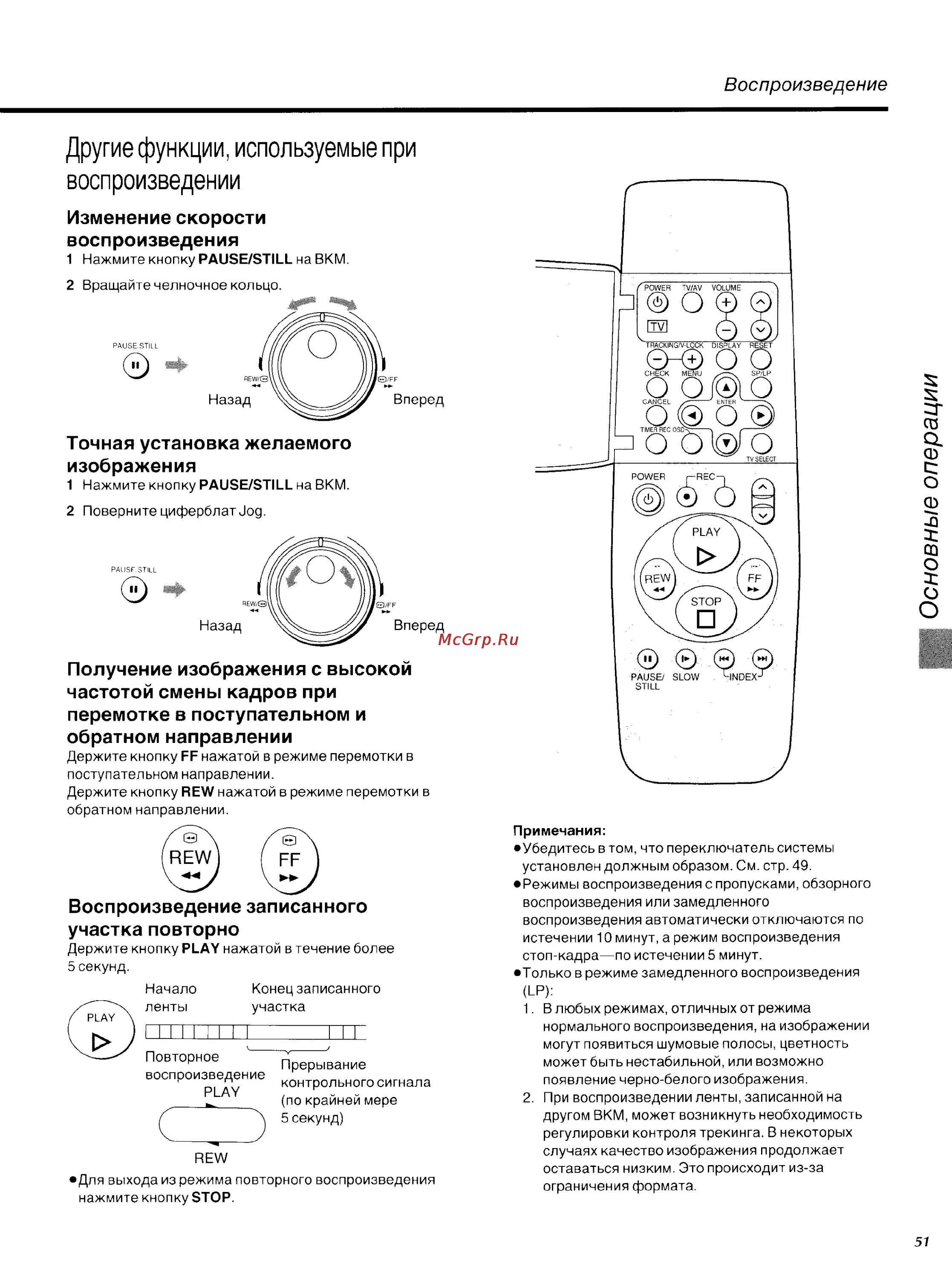 режим перемотки. режим перемотки. пульт интро ii инструкция по эксплуатации. кнопка перемотки. значок плеера.