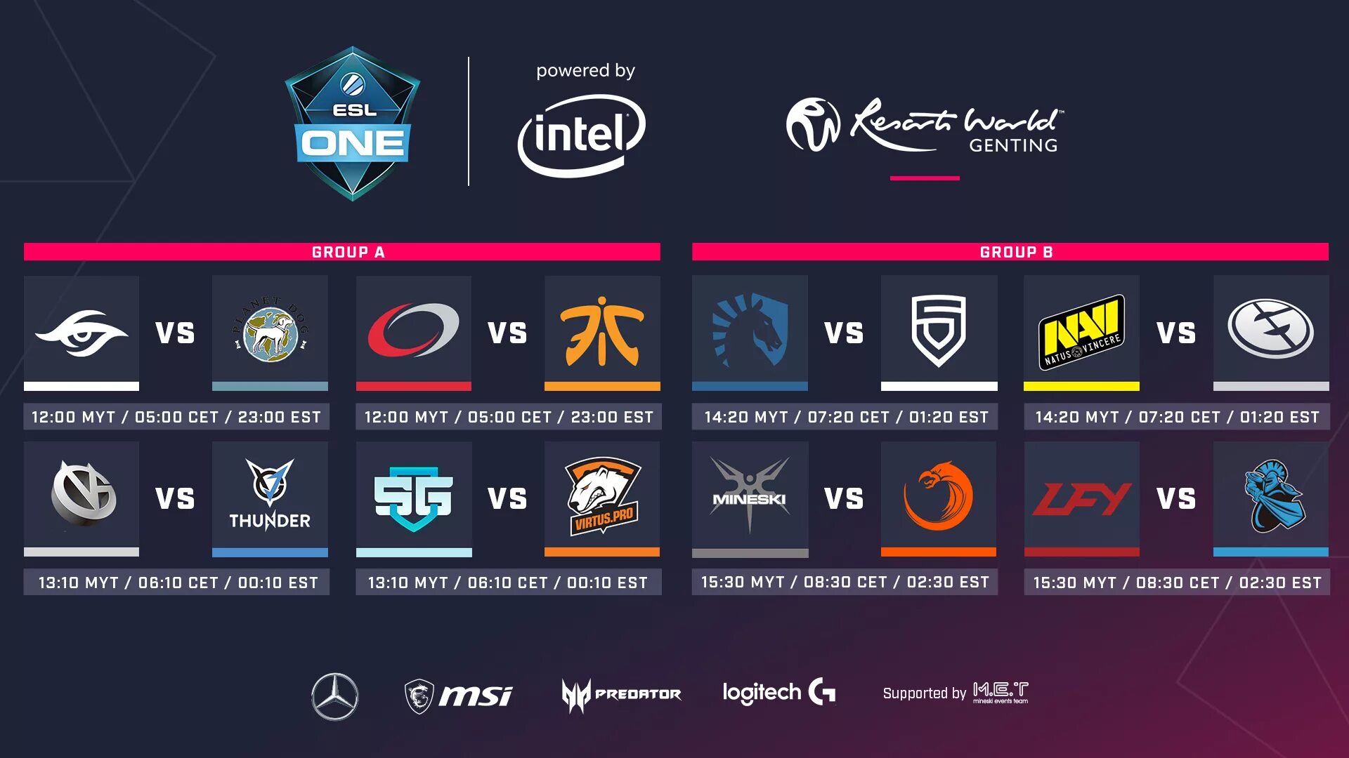 ESL 2018. Обой Intel 2018 ESL. Легенды ESL one Colo. ESL Rank 500. Esl rank