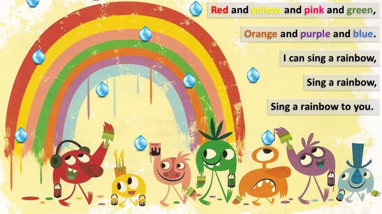Песня i sing a song. Песня i can Sing a Rainbow. Red and Yellow and Pink and Green Purple and Orange and Blue i can Sing a Rainbow Sing a Rainbow too. I can see картинка Rainbow. Песня про радугу на английском.