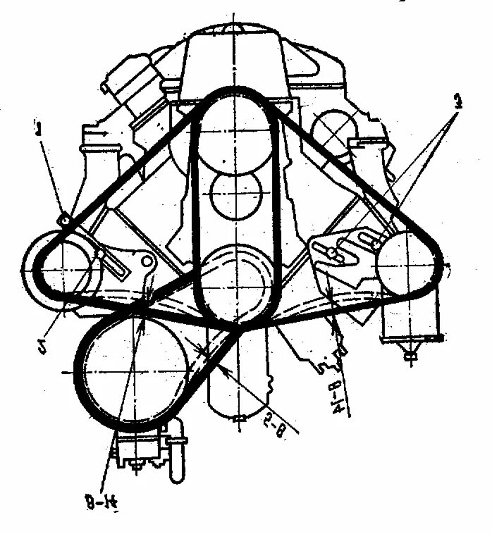 Зил 131 прокладки. Приводные ремни ЗИЛ-131 схема. ЗИЛ 130 ремни привода ДВС. Приводные ремни ЗИЛ 130 схема. Ремень привода компрессора ЗИЛ 131.
