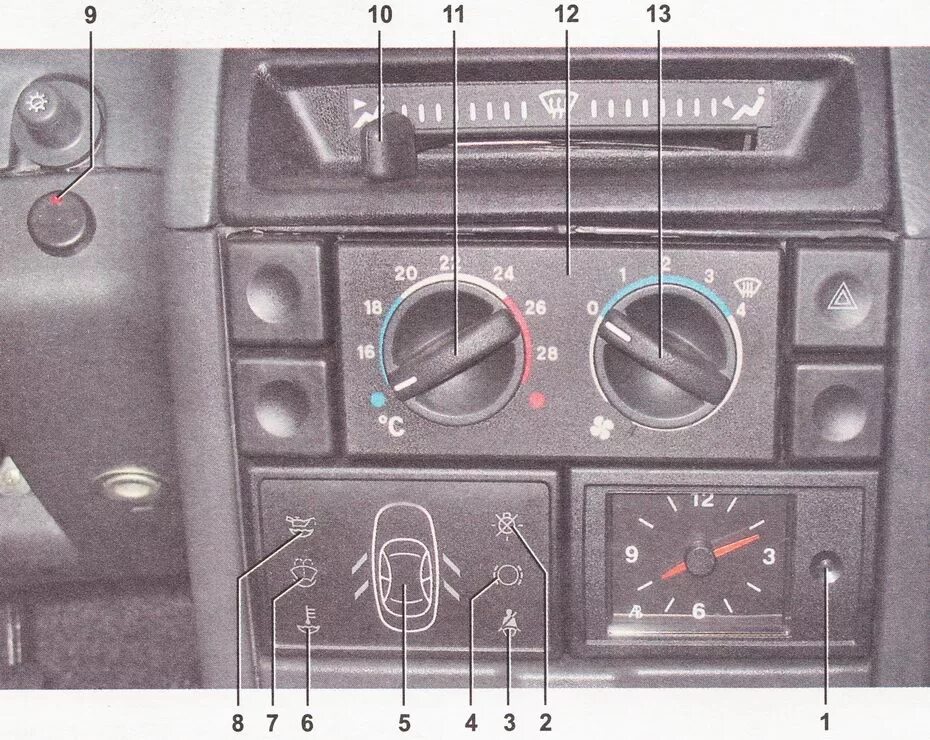 Прибора десятка. Панель индикации ВАЗ 2110. Панель управления ВАЗ 2111. Кнопки на панели приборов ВАЗ 2110. Панель индикации ВАЗ 2110 обозначения.