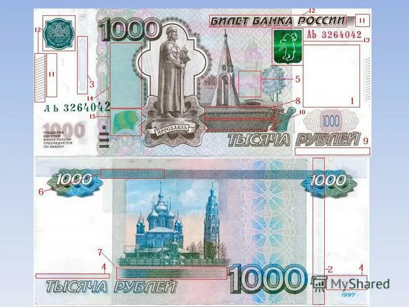 1000 рублей 2004 года модификации. 1000 рублей 1000 рублей. 1000 рублей. Рубашка из денежной купюры простая схема. 1000 рублей спереди и сзади.