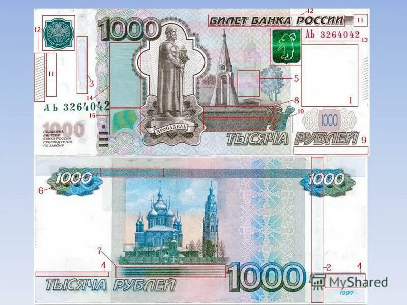 Лицевая сторона купюр рублей. Банкнота 1000 рублей. 1000 Рублей 1997 года.